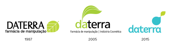 Logotipos daterra farmácia de manipulação - evolução da marca